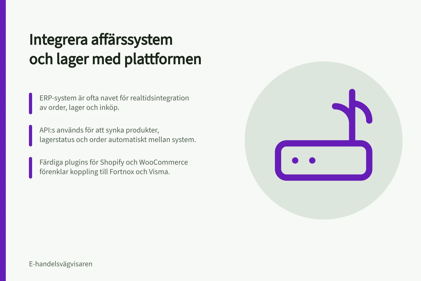 Integrera affärssystem och lager med plattformen: ERP-system är ofta navet för realtidsintegration av order, lager och inköp.; API:s används för att synka produkter, lagerstatus och order automatiskt mellan system.; Färdiga plugins för Shopify och WooCommerce förenklar koppling till Fortnox och Visma.