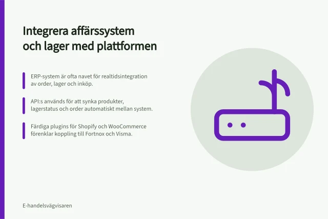 Integrera affärssystem och lager med plattformen: ERP-system är ofta navet för realtidsintegration av order, lager och inköp.; API:s används för att synka produkter, lagerstatus och order automatiskt mellan system.; Färdiga plugins för Shopify och WooCommerce förenklar koppling till Fortnox och Visma. Så integrerar du affärssystem och lager med plattformen