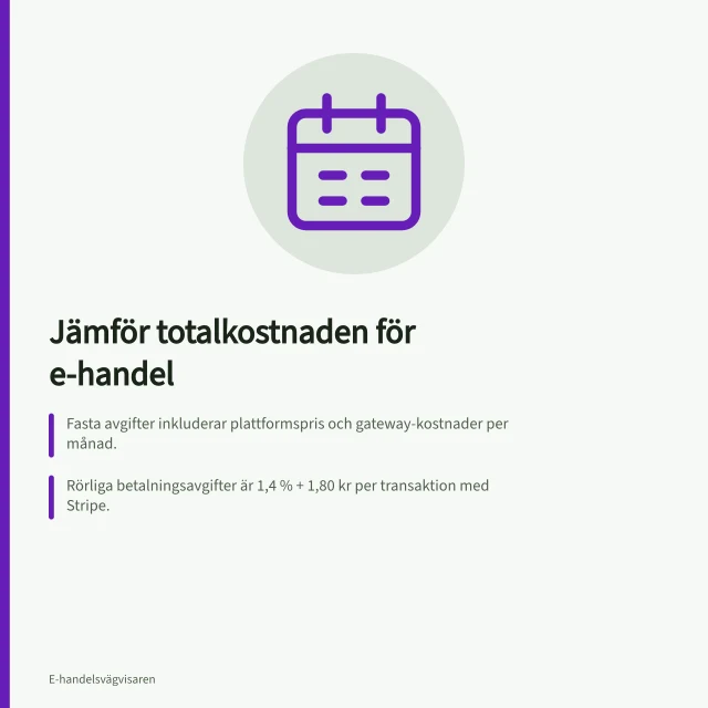 Jämför totalkostnaden för e-handel: Fasta avgifter inkluderar plattformspris och gateway-kostnader per månad.; Rörliga betalningsavgifter är 1,4 % + 1,80 kr per transaktion med Stripe.; Manuell lagerhantering kan öka kostnader med upp till 80 % i administrativ tid. Total kostnad för e-handelsplattformar: så jämför du